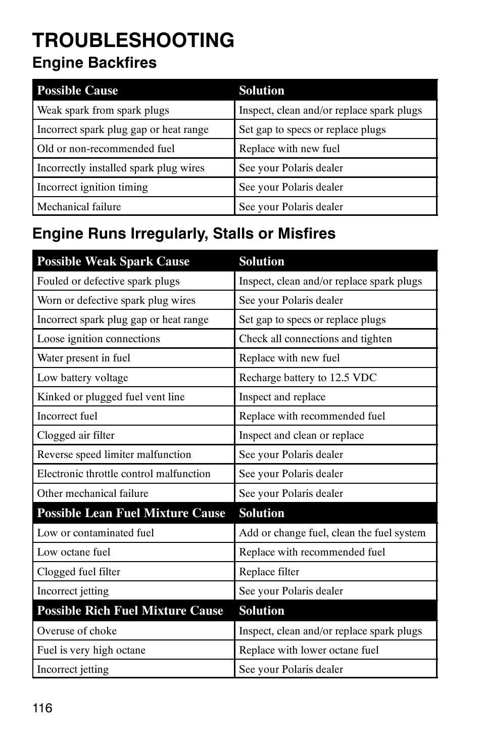 Troubleshooting, Engine backfires, Engine runs irregularly, stalls or misfires | Polaris 9919412 User Manual | Page 119 / 135