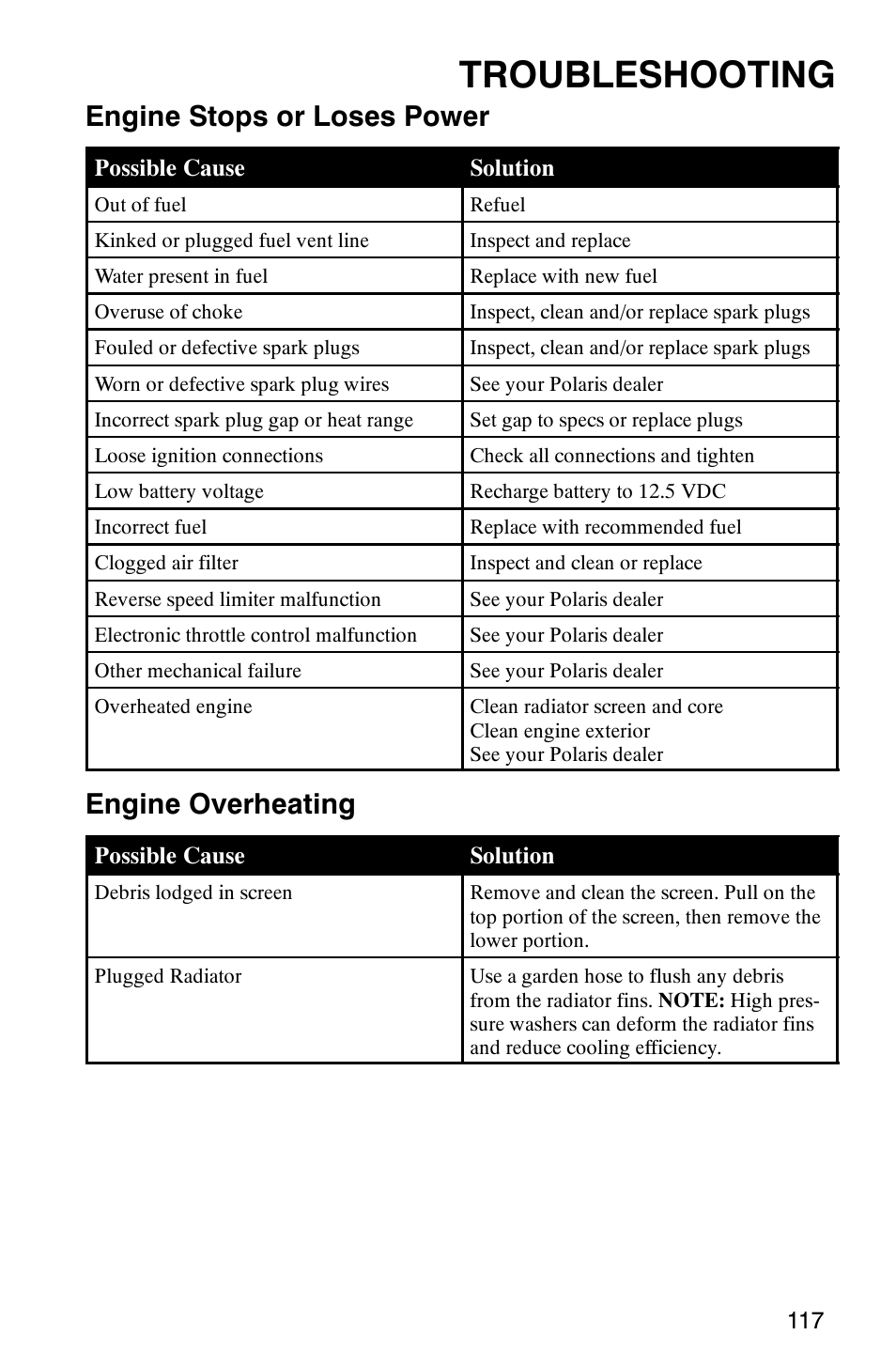 Troubleshooting, Engine stops or loses power, Engine overheating | Polaris 9919412 User Manual | Page 120 / 135