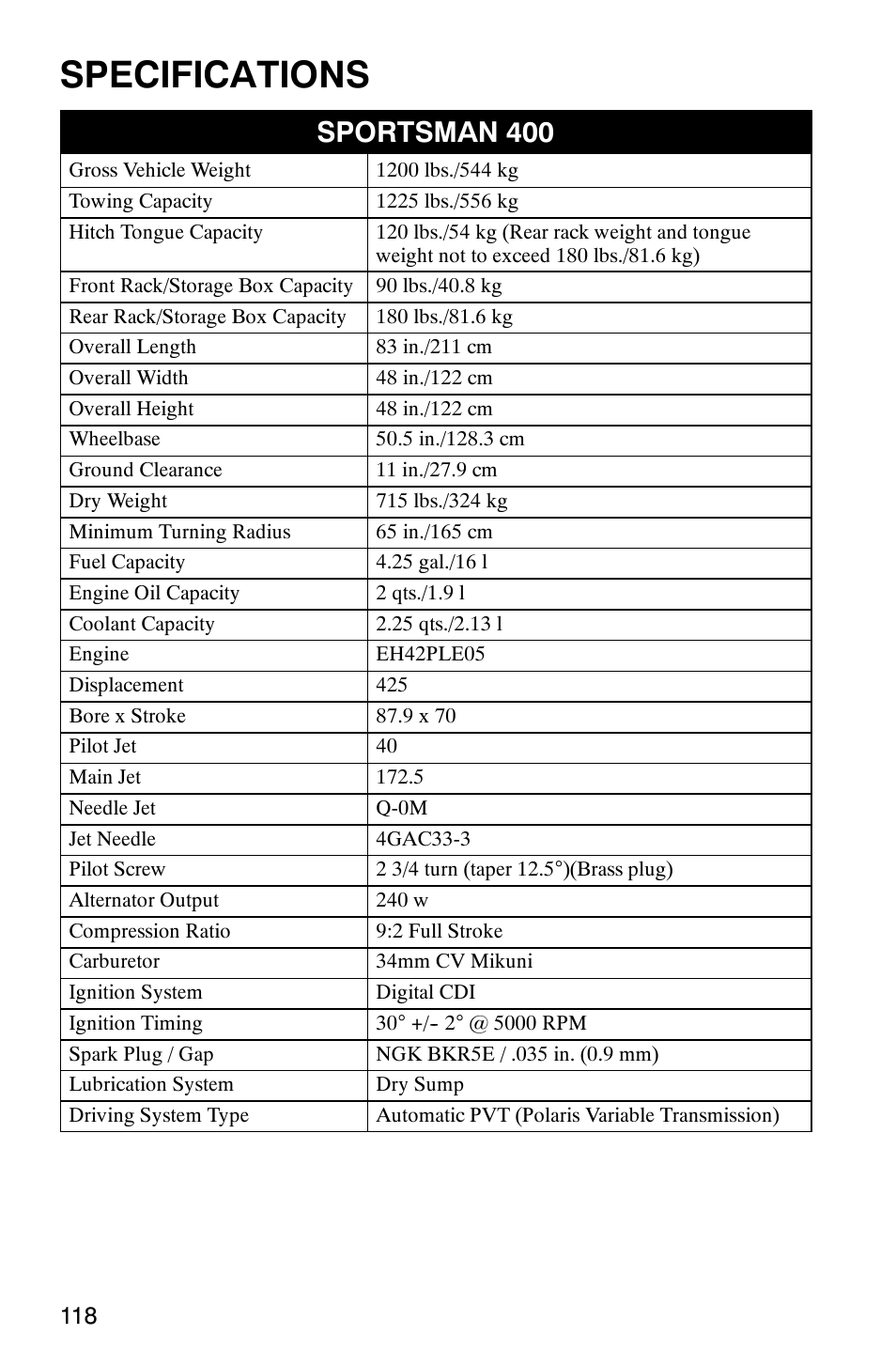 Specifications, Sportsman 400 | Polaris 9919412 User Manual | Page 121 / 135
