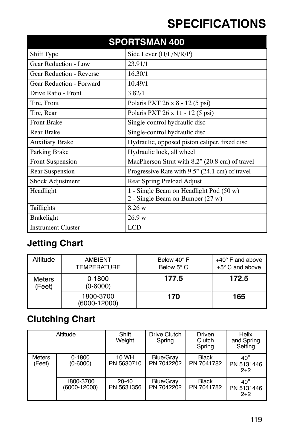 Specifications, Sportsman 400, Jetting chart | Clutching chart | Polaris 9919412 User Manual | Page 122 / 135