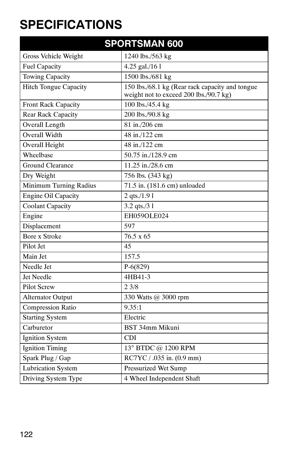Specifications, Sportsman 600 | Polaris 9919412 User Manual | Page 125 / 135