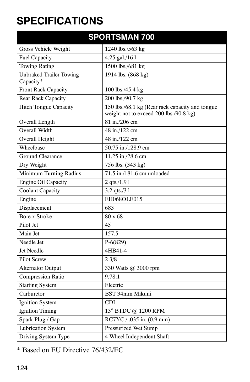 Specifications, Sportsman 700 | Polaris 9919412 User Manual | Page 127 / 135