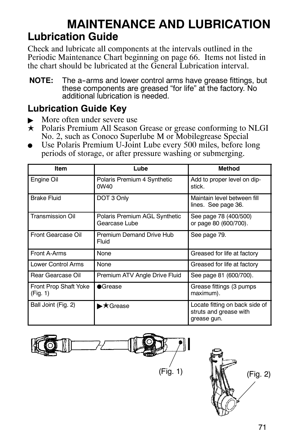 Maintenance and lubrication, Lubrication guide, Lubrication guide key | More often under severe use, Fig. 1) (fig. 2) | Polaris 9919412 User Manual | Page 74 / 135