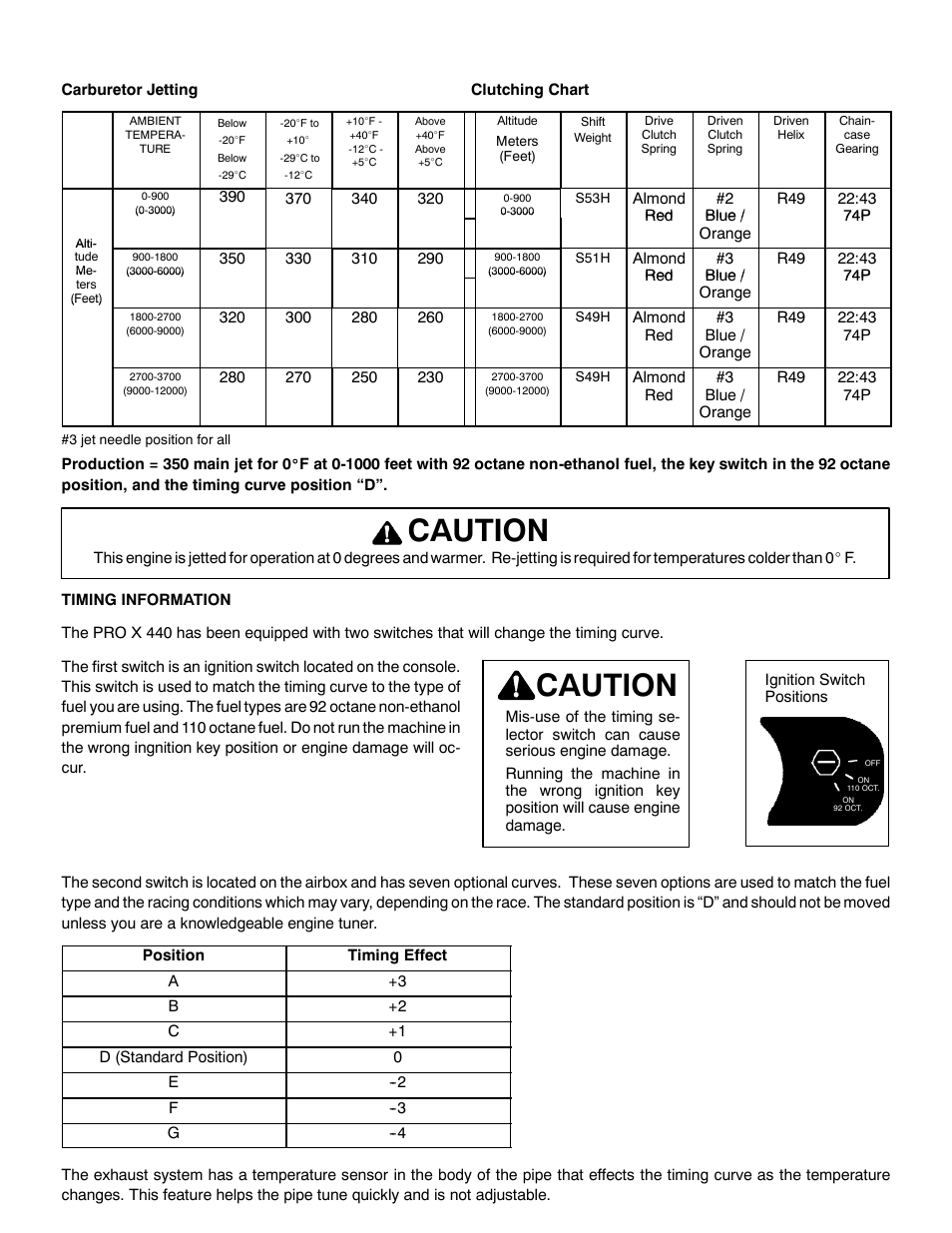 Caution | Polaris 2001 PRO X 440 User Manual | Page 2 / 4