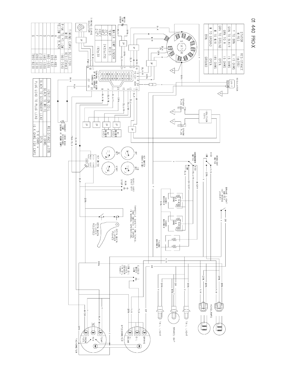 Polaris 2001 PRO X 440 User Manual | Page 4 / 4