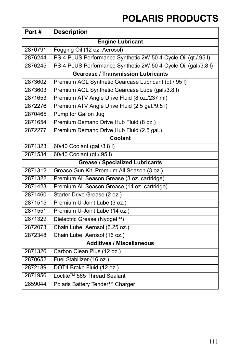 Polaris products | Polaris Scrambler 9921777 User Manual | Page 114 / 131