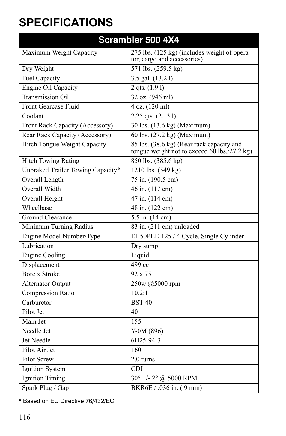 Specifications | Polaris Scrambler 9921777 User Manual | Page 119 / 131