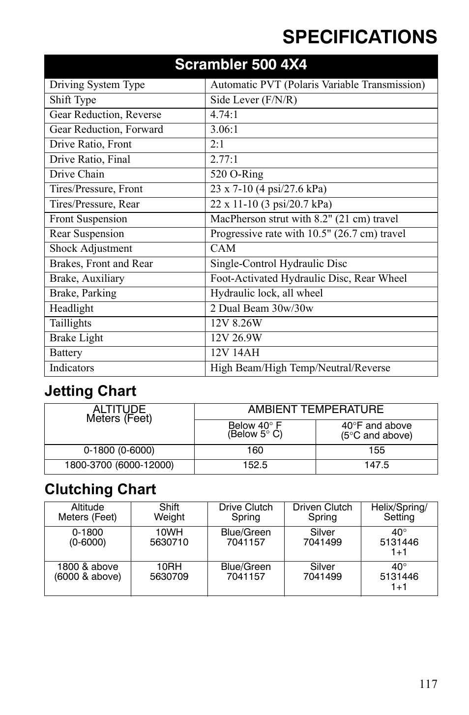 Specifications | Polaris Scrambler 9921777 User Manual | Page 120 / 131