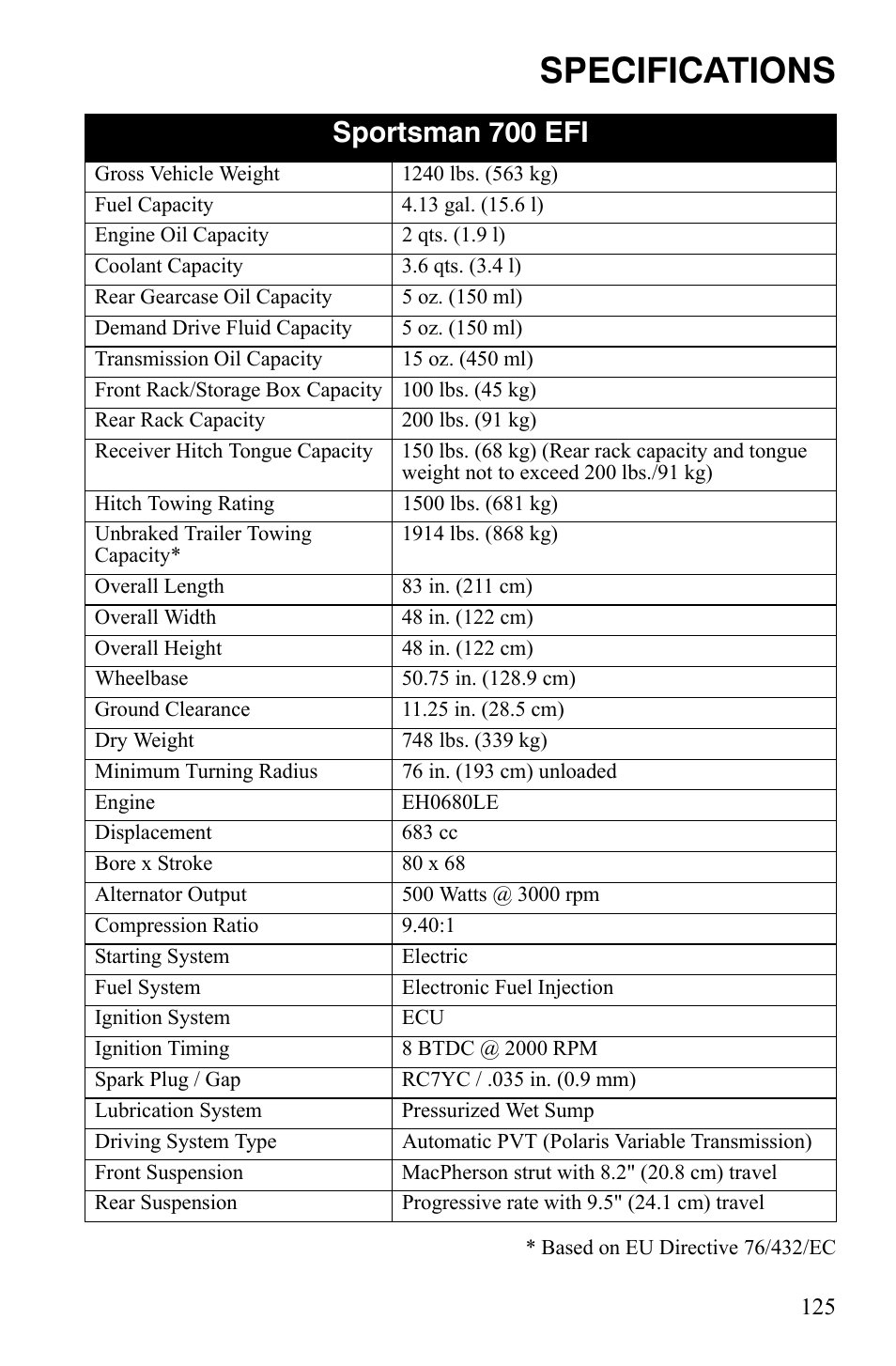 Specifications, Sportsman 700 efi | Polaris Sportsman 9920374 User Manual | Page 128 / 143