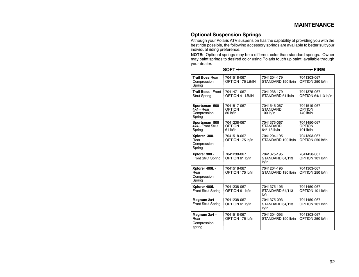 Maintenance, Optional suspension springs | Polaris Offroad Vehicle User Manual | Page 102 / 157