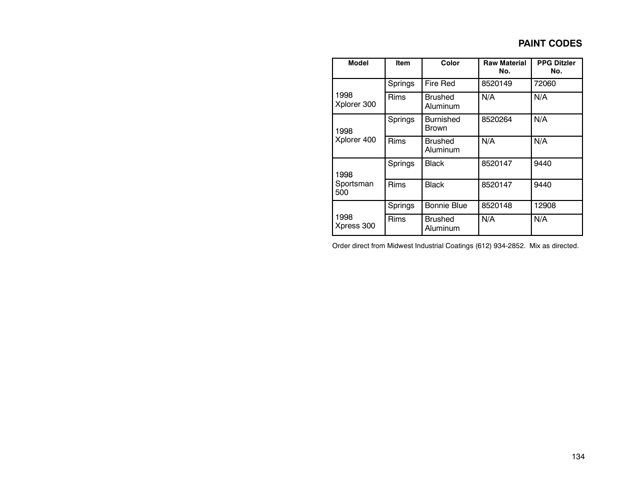 Polaris Offroad Vehicle User Manual | Page 144 / 157