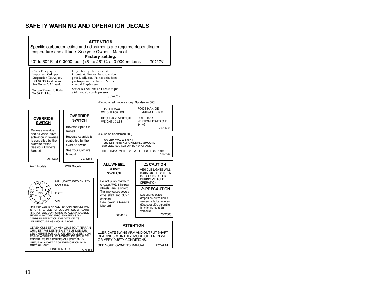 Safety warning and operation decals | Polaris Offroad Vehicle User Manual | Page 23 / 157