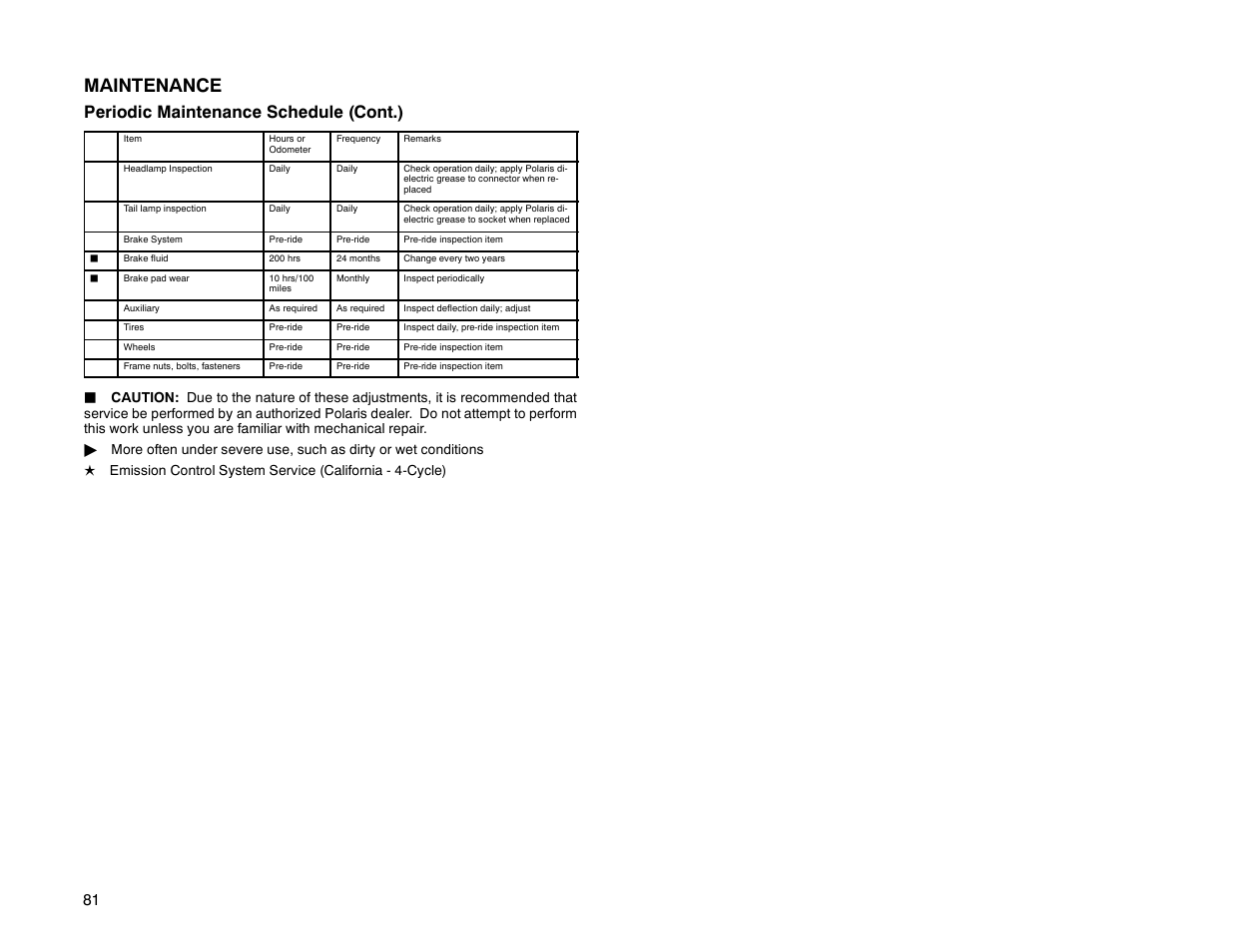 Maintenance, Periodic maintenance schedule (cont.) | Polaris Offroad Vehicle User Manual | Page 91 / 157