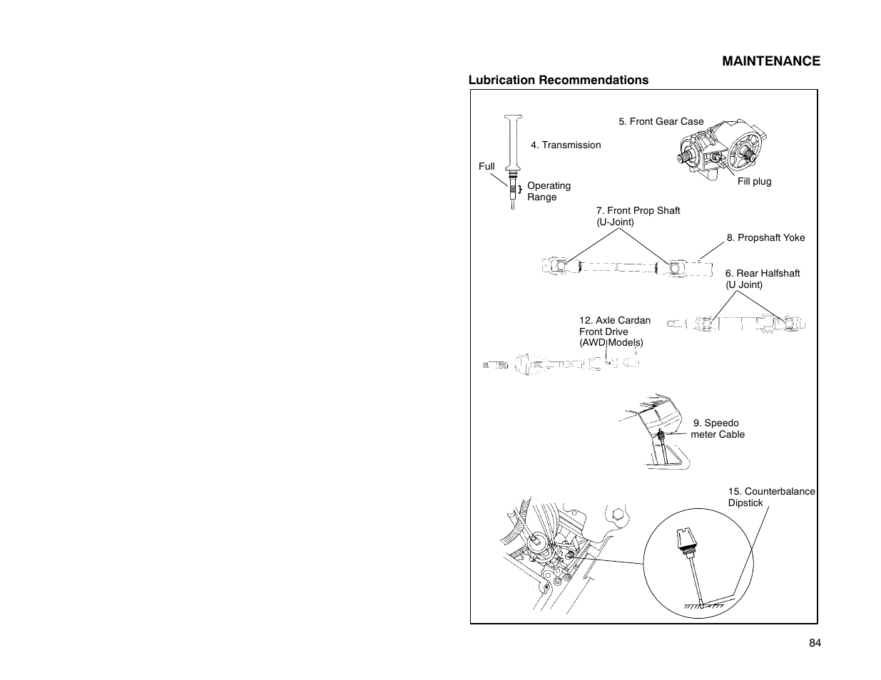 Maintenance | Polaris Offroad Vehicle User Manual | Page 94 / 157