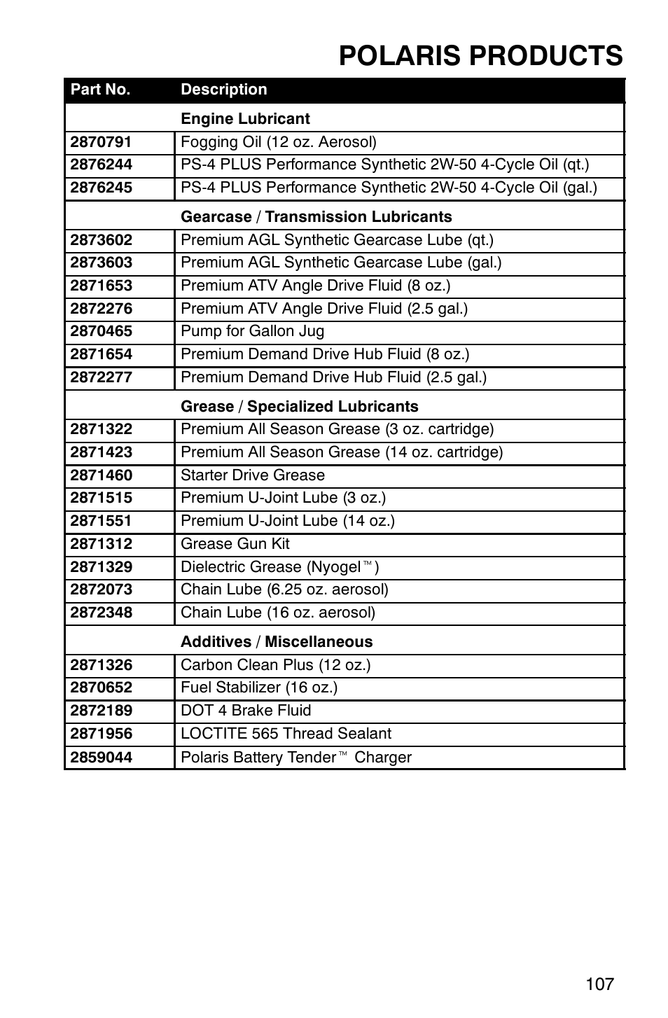 Polaris products | Polaris TRAIL BLAZER 330 User Manual | Page 110 / 122