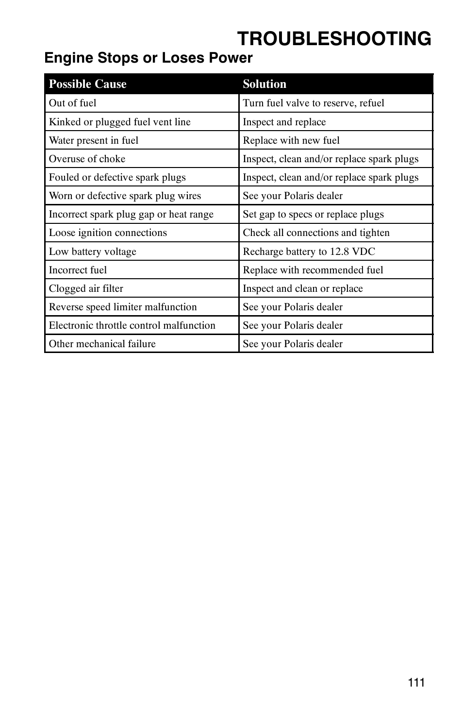 Troubleshooting, Engine stops or loses power | Polaris TRAIL BLAZER 330 User Manual | Page 114 / 122