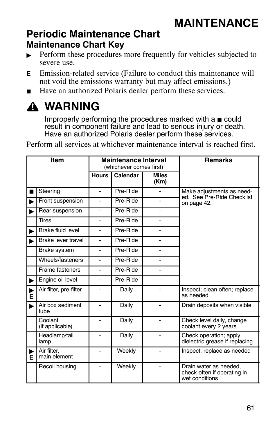 Maintenance, Warning, Periodic maintenance chart | Maintenance chart key, Improperly performing the procedures marked with a | Polaris TRAIL BLAZER 330 User Manual | Page 64 / 122