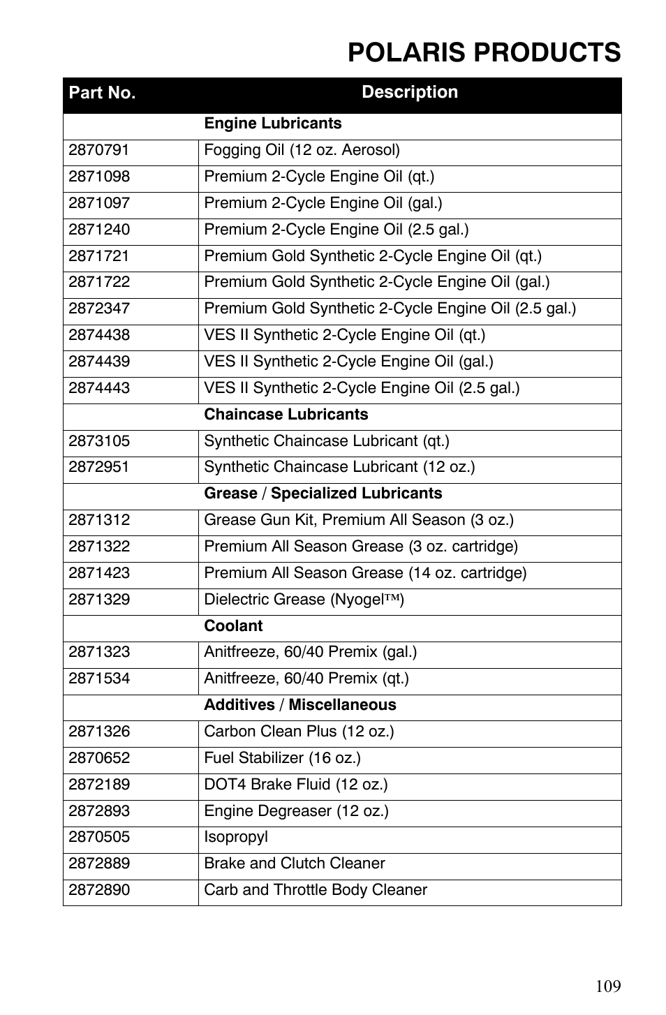 Polaris products | Polaris Trail RMK User Manual | Page 112 / 134