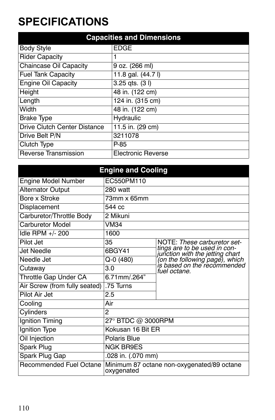 Specifications | Polaris Trail RMK User Manual | Page 113 / 134