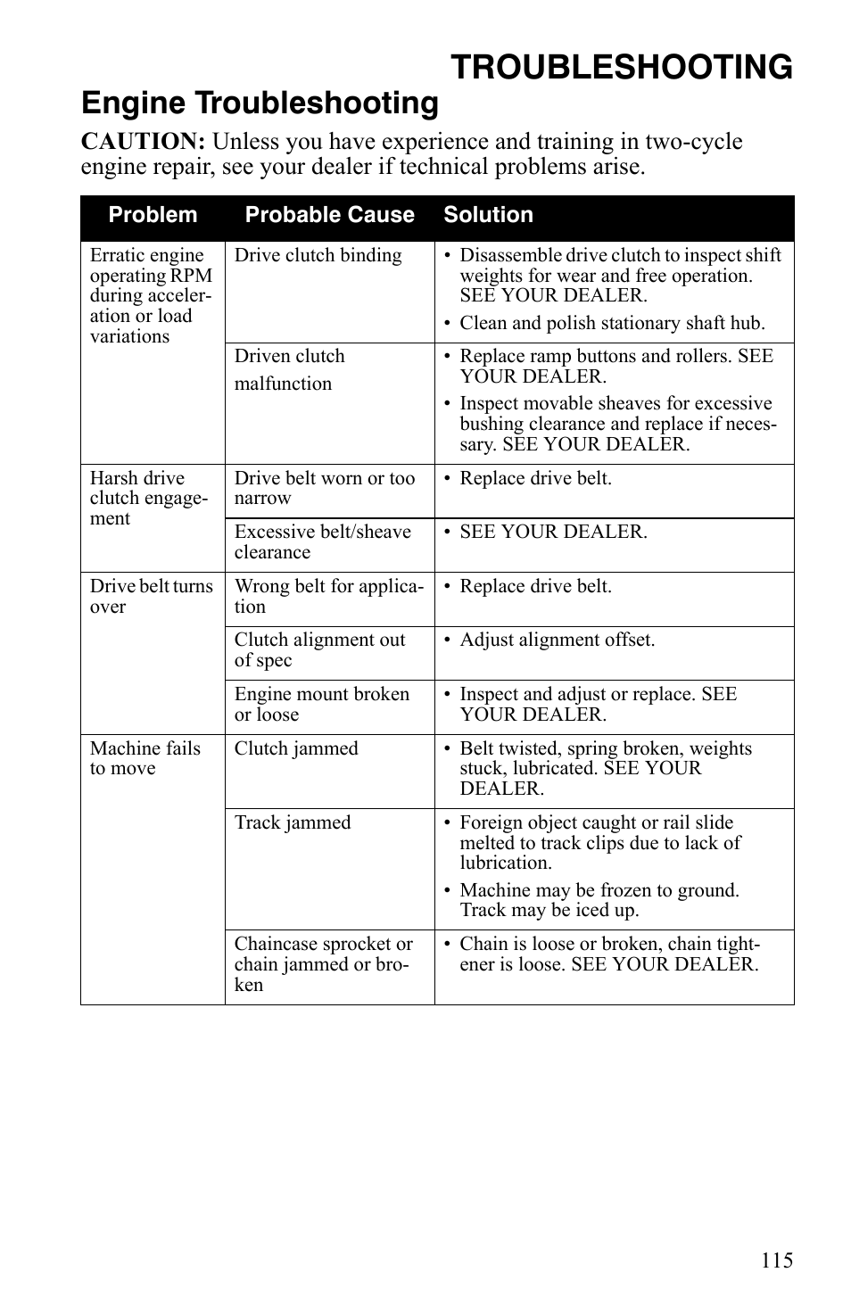 Troubleshooting, Engine troubleshooting | Polaris Trail RMK User Manual | Page 118 / 134