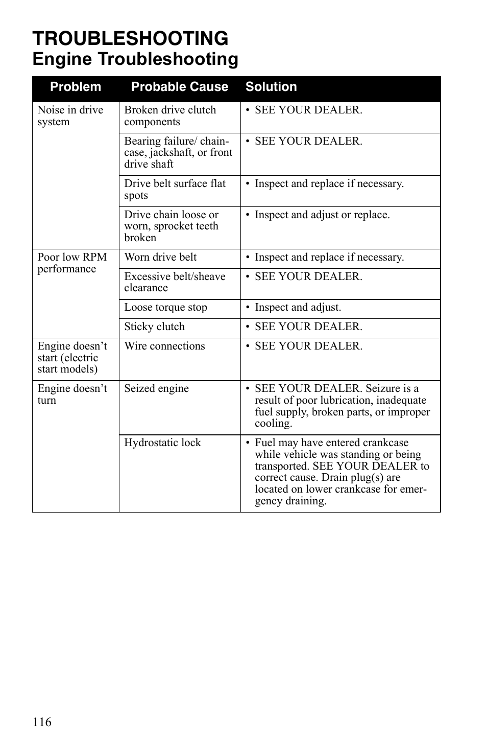 Troubleshooting, Engine troubleshooting | Polaris Trail RMK User Manual | Page 119 / 134