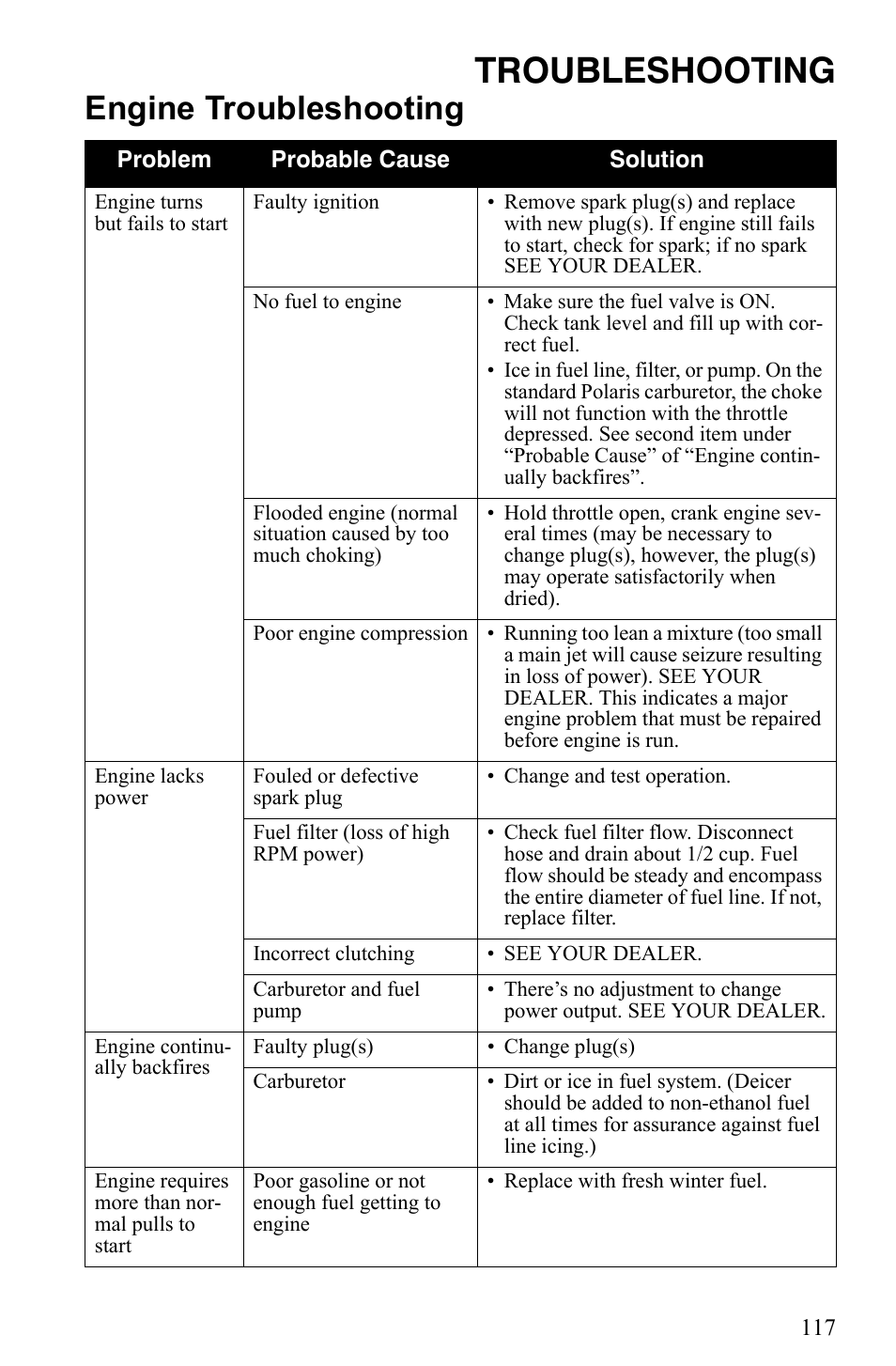 Troubleshooting, Engine troubleshooting | Polaris Trail RMK User Manual | Page 120 / 134