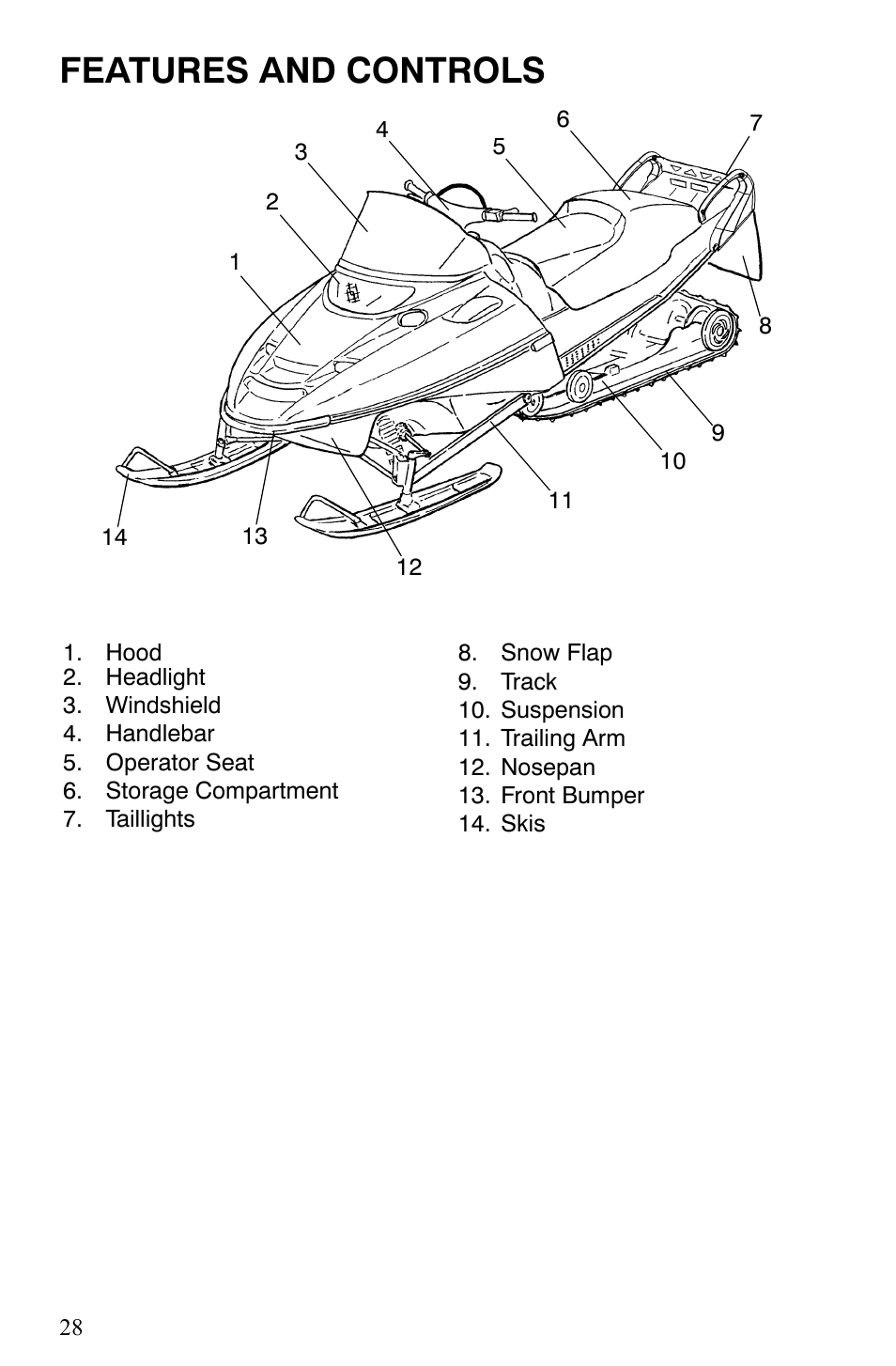 Features and controls | Polaris Trail RMK User Manual | Page 31 / 134