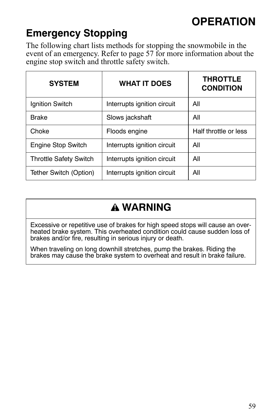 Operation, Emergency stopping, Warning | Polaris Trail RMK User Manual | Page 62 / 134