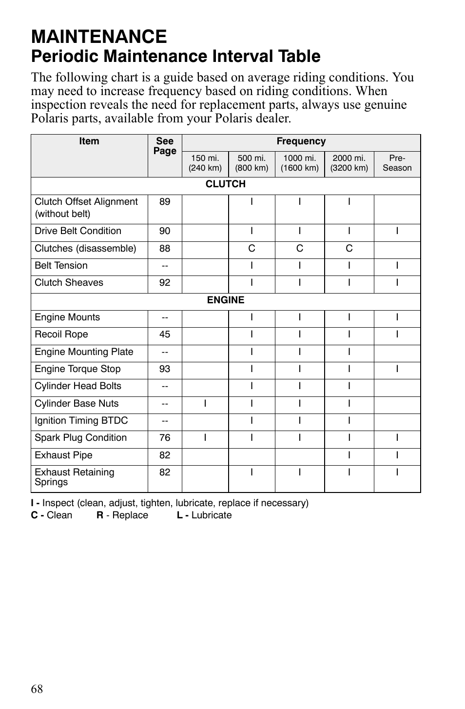 Maintenance, Periodic maintenance interval table | Polaris Trail RMK User Manual | Page 71 / 134