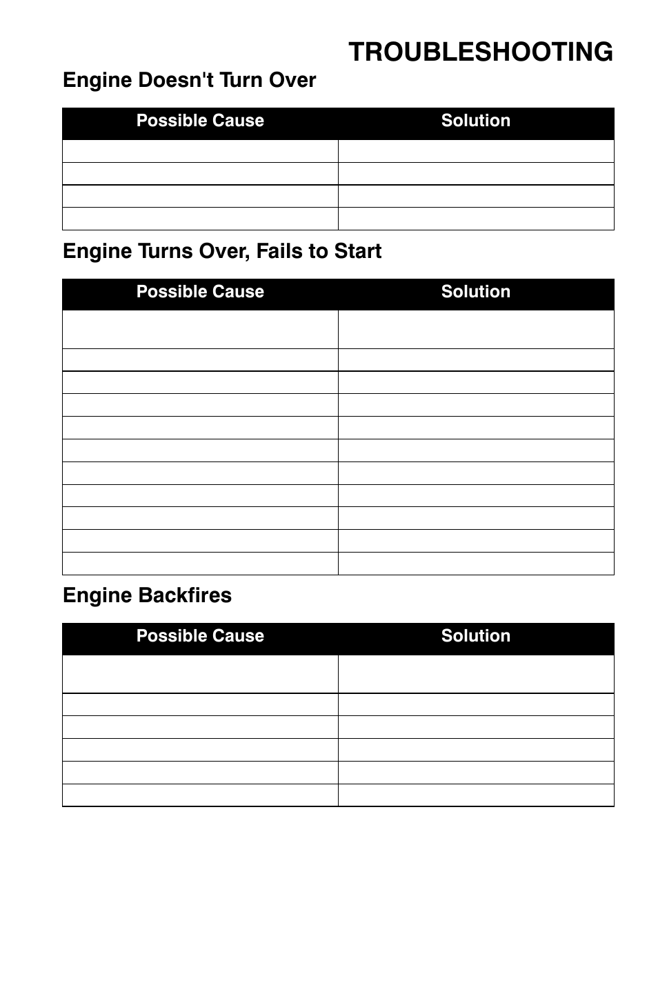 Troubleshooting | Polaris Sportsman 9921335 User Manual | Page 121 / 133
