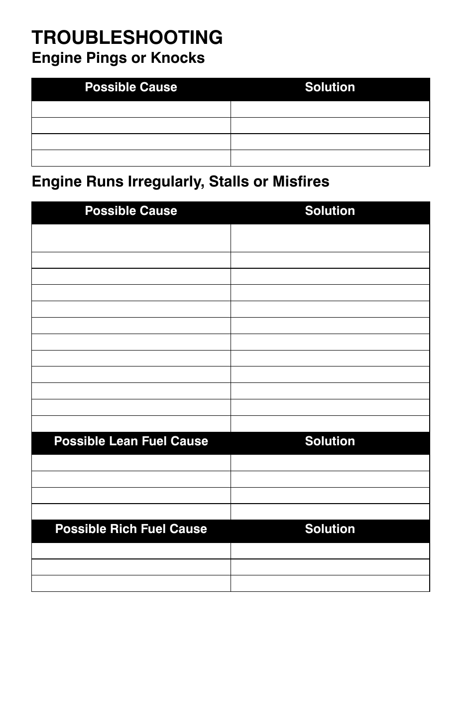 Troubleshooting | Polaris Sportsman 9921335 User Manual | Page 122 / 133
