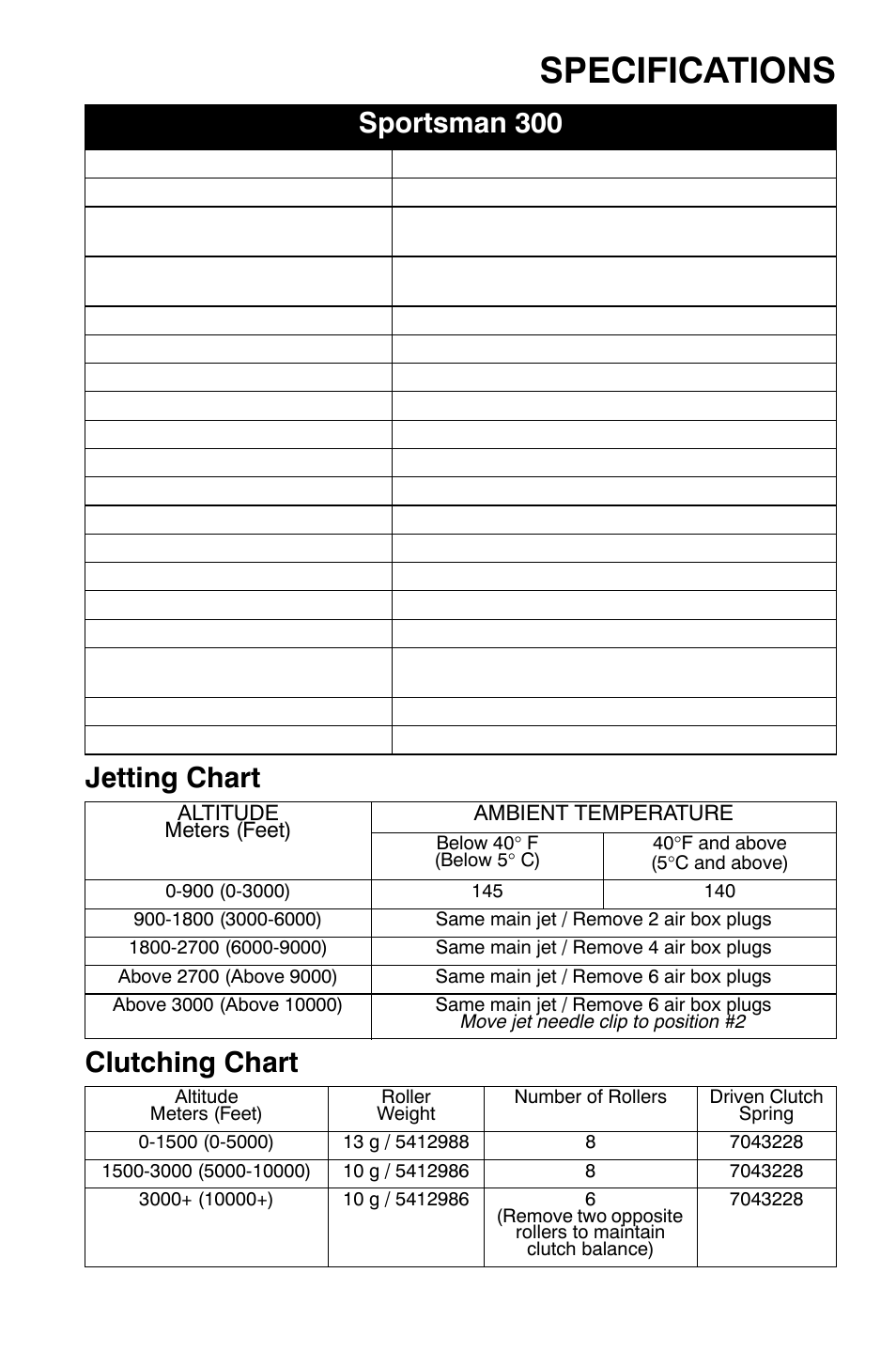 Specifications, Jetting chart clutching chart sportsman 300 | Polaris Sportsman 9921335 User Manual | Page 125 / 133