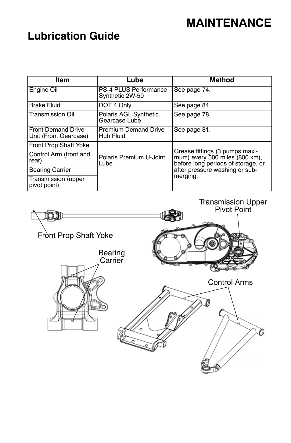 Maintenance, Lubrication guide | Polaris Sportsman 9921335 User Manual | Page 73 / 133