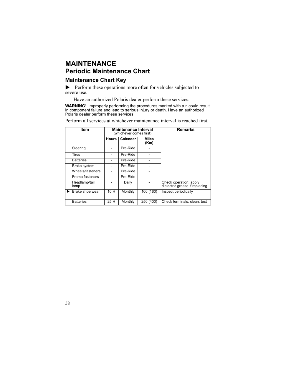 Maintenance, Periodic maintenance chart, Maintenance chart key | Item, Maintenance interval, Remarks | Polaris 2010 Breeze User Manual | Page 60 / 87