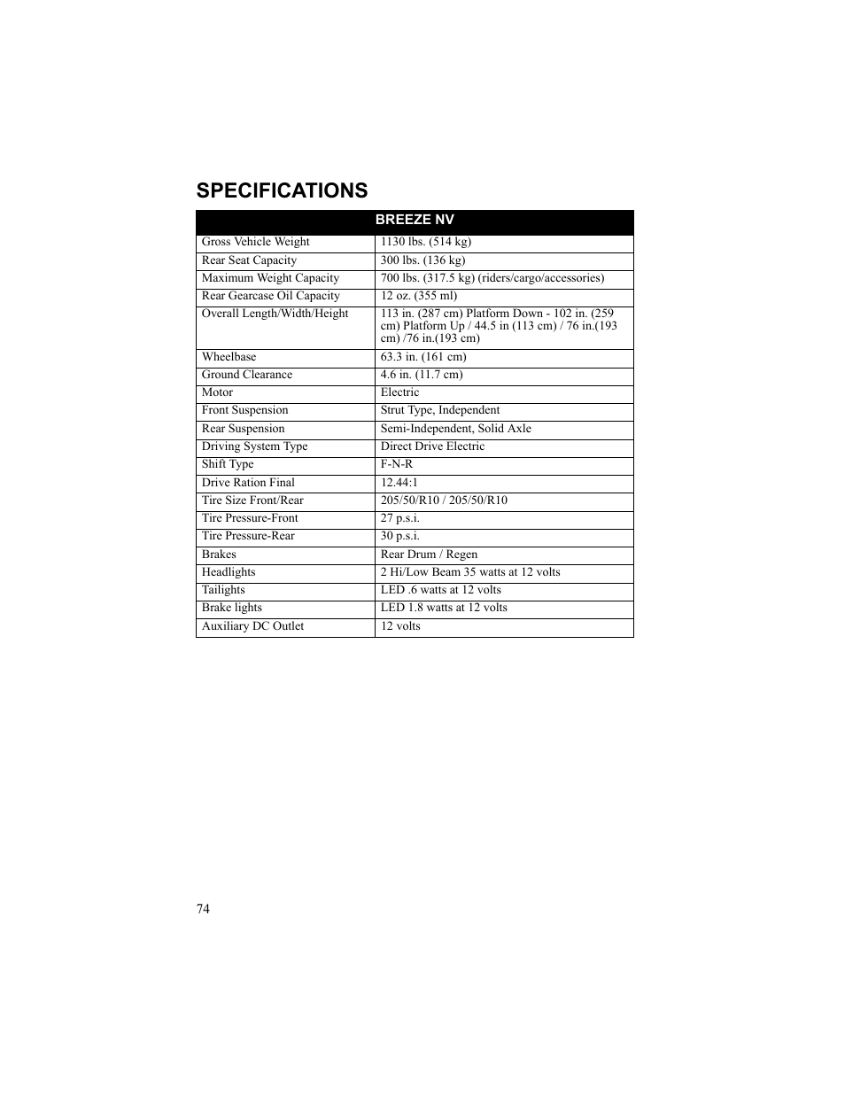 Specifications | Polaris 2010 Breeze User Manual | Page 76 / 87