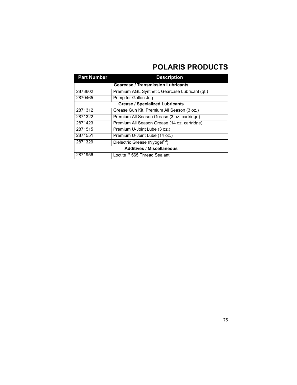 Polaris products, Gearcase / transmission lubricants, Premium agl synthetic gearcase lubricant (qt.) | Pump for gallon jug, Grease / specialized lubricants, Grease gun kit, premium all season (3 oz.), Premium all season grease (3 oz. cartridge), Premium all season grease (14 oz. cartridge), Premium u-joint lube (3 oz.), Premium u-joint lube (14 oz.) | Polaris 2010 Breeze User Manual | Page 77 / 87