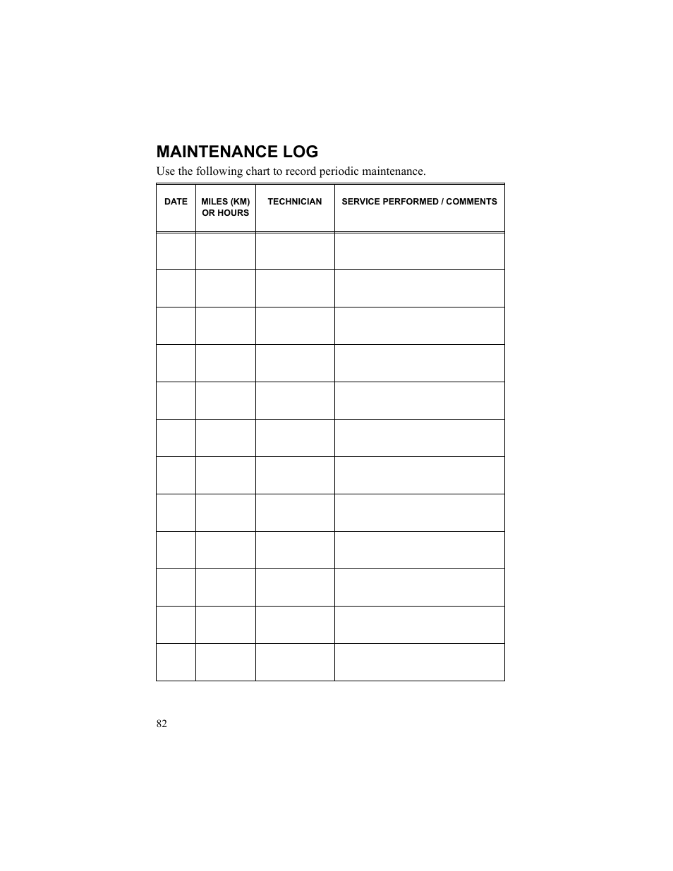 Maintenance log, Date, Miles (km) | Or hours, Technician, Service performed / comments | Polaris 2010 Breeze User Manual | Page 84 / 87