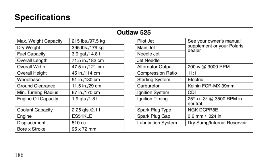 Specifications, Outlaw 525 | Polaris Outlaw 9921123 User Manual | Page 189 / 220