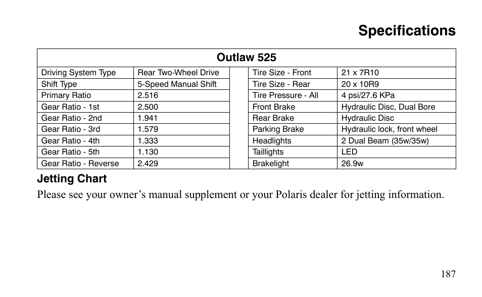 Specifications | Polaris Outlaw 9921123 User Manual | Page 190 / 220