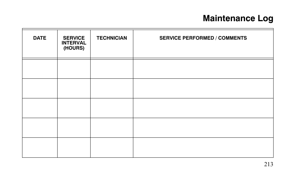 Maintenance log | Polaris Outlaw 9921123 User Manual | Page 216 / 220