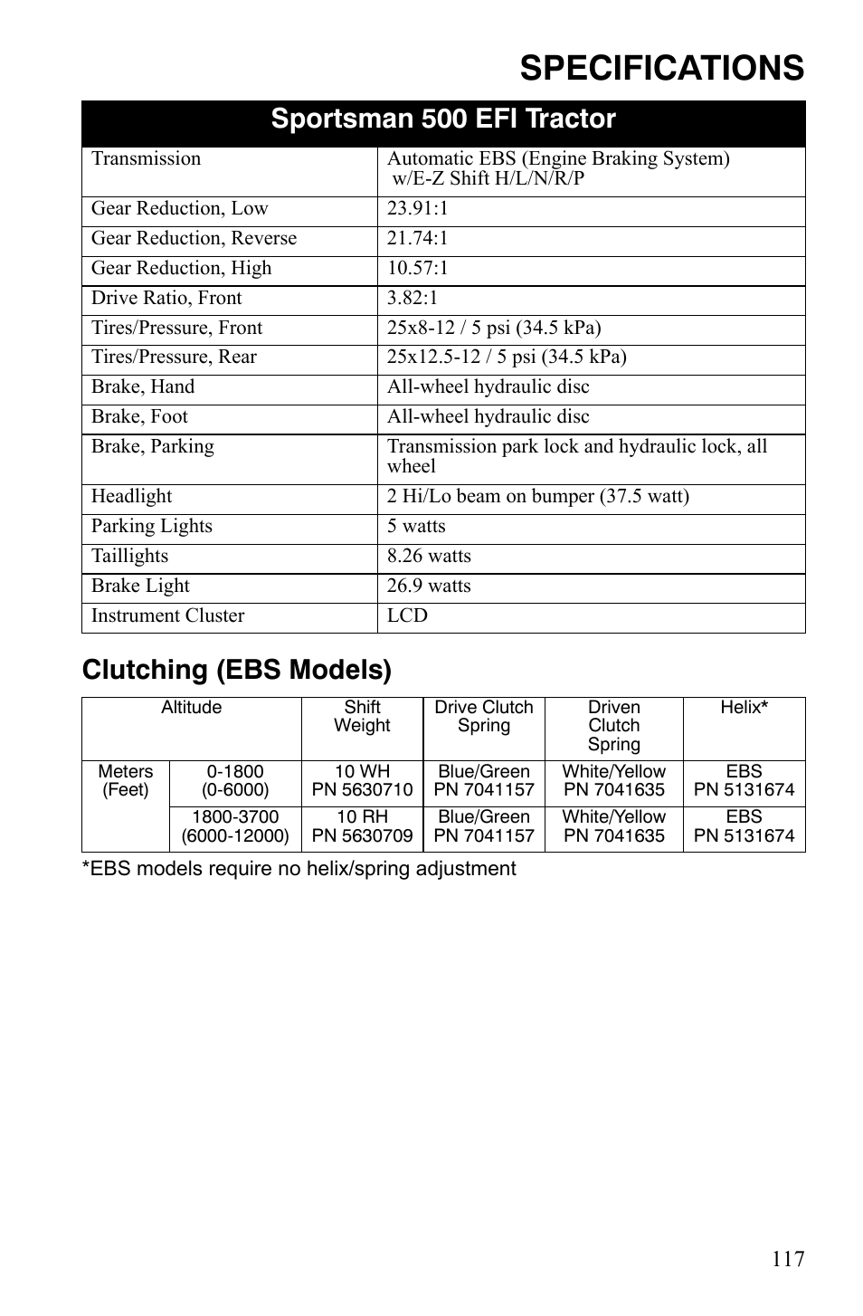 Specifications, Clutching (ebs models), Sportsman 500 efi tractor | Polaris Sportsman 9921837 User Manual | Page 119 / 133