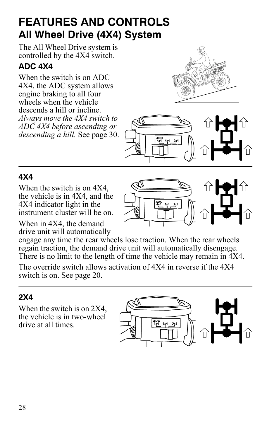 Features and controls, All wheel drive (4x4) system | Polaris Sportsman 9921837 User Manual | Page 30 / 133