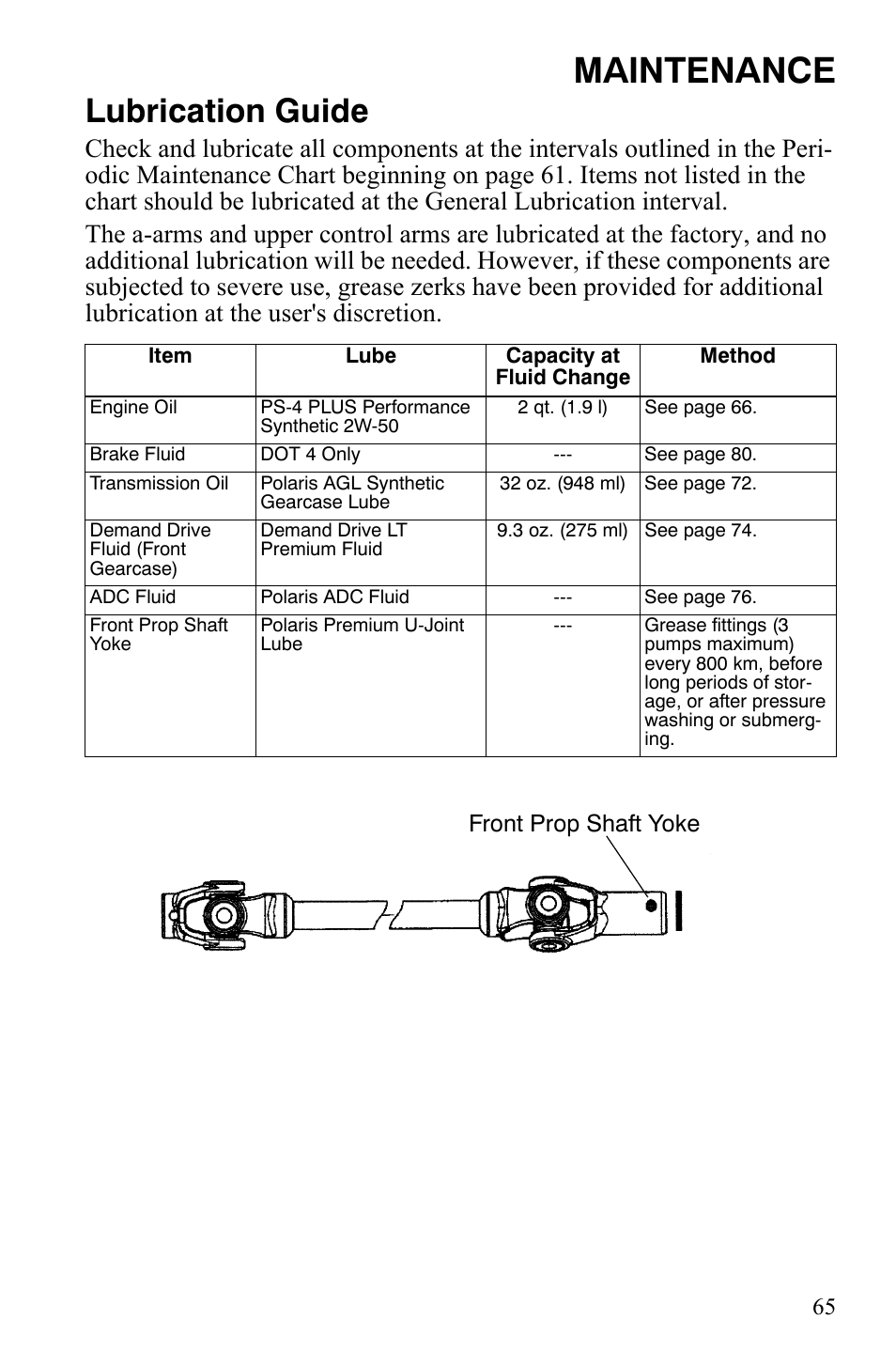 Maintenance, Lubrication guide | Polaris Sportsman 9921837 User Manual | Page 67 / 133