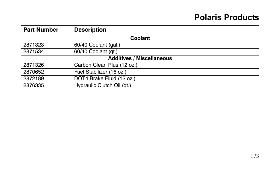 Polaris products | Polaris Outlaw 525 S User Manual | Page 176 / 205