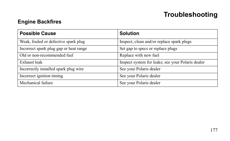 Troubleshooting | Polaris Outlaw 525 S User Manual | Page 180 / 205