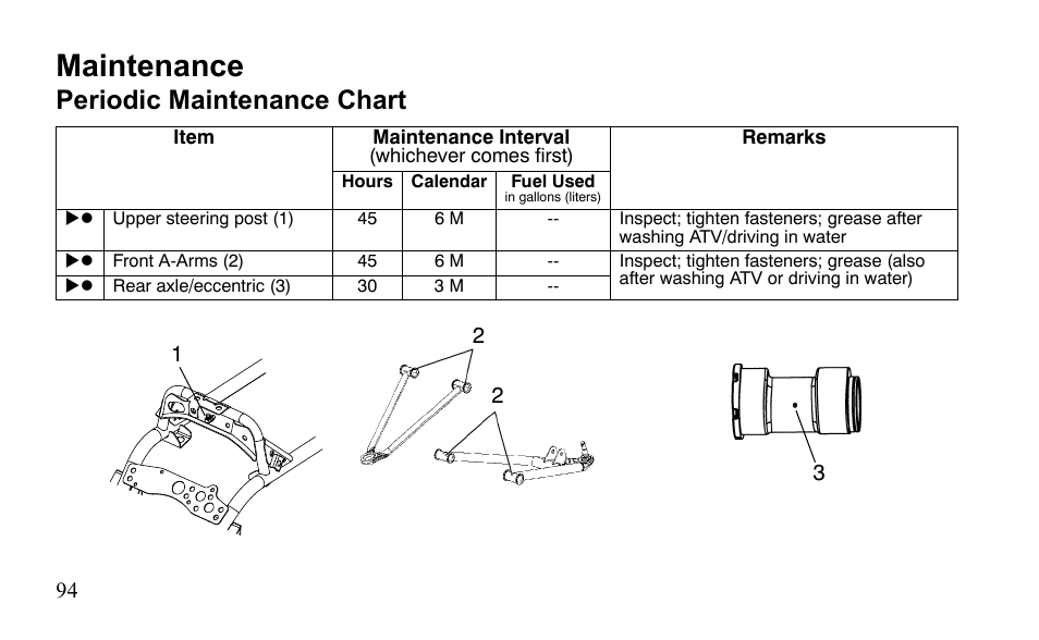 Maintenance, Periodic maintenance chart | Polaris Outlaw 525 S User Manual | Page 97 / 205