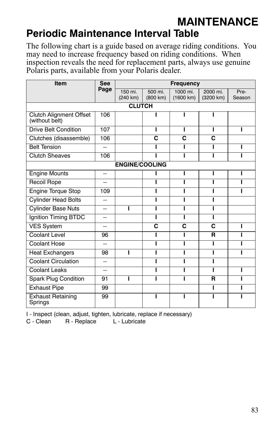 Maintenance, Periodic maintenance interval table | Polaris 600 HO IQ User Manual | Page 86 / 145