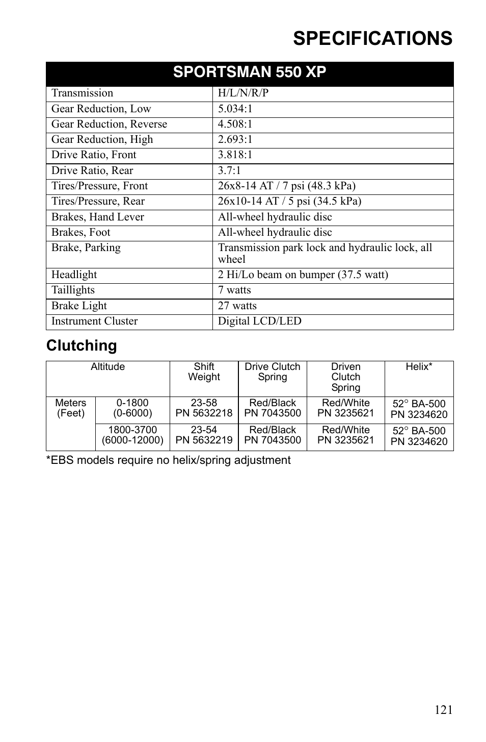 Specifications, Clutching, Sportsman 550 xp | Polaris Sportsman 550 XP User Manual | Page 124 / 137