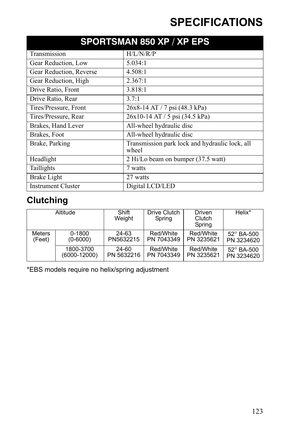 Specifications, Clutching, Sportsman 850 xp / xp eps | Polaris Sportsman 550 XP User Manual | Page 126 / 137