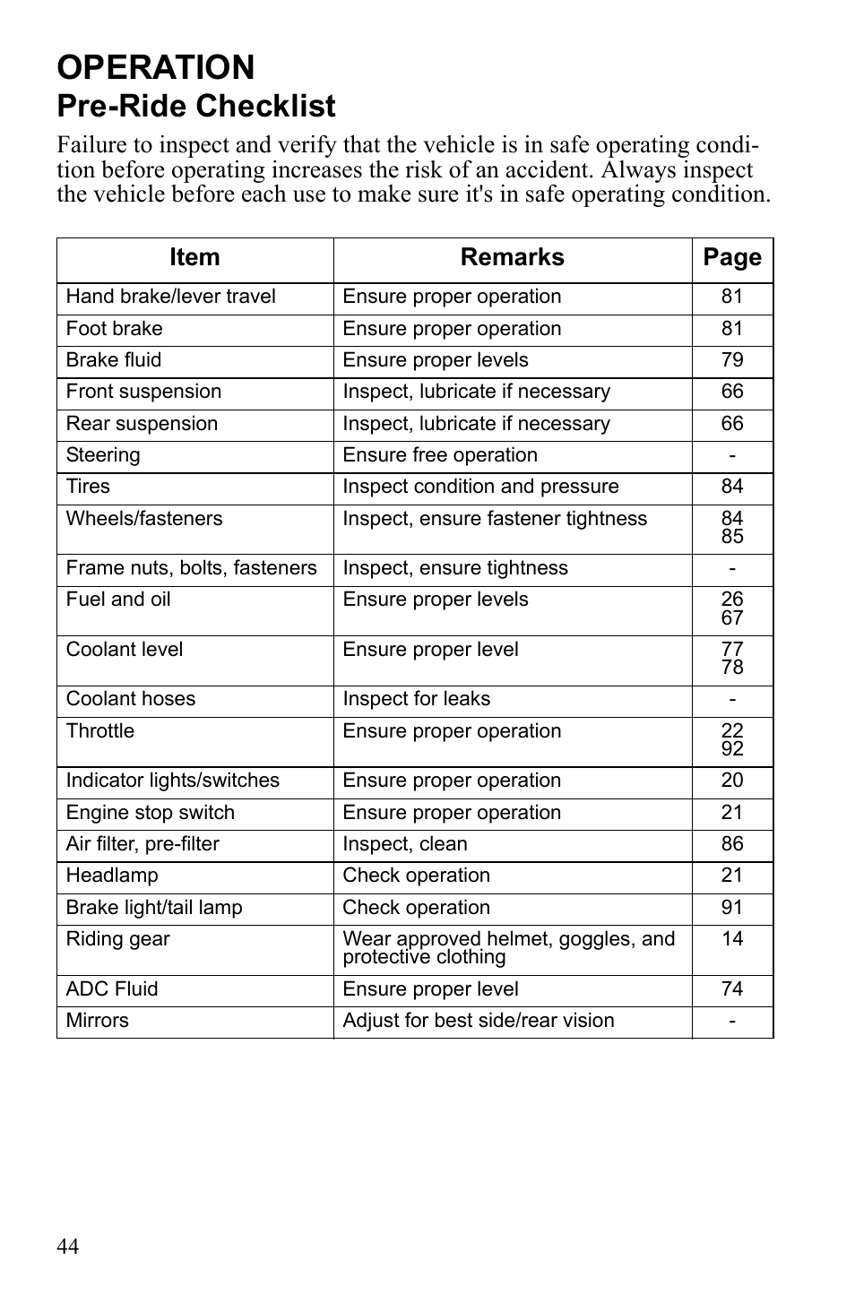 Operation, Pre-ride checklist | Polaris Sportsman 550 XP User Manual | Page 47 / 137